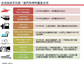 蘋(píng)果終告別祖?zhèn)?00萬(wàn)像素，數(shù)字技術(shù)新服務(wù)引領(lǐng)影像革新