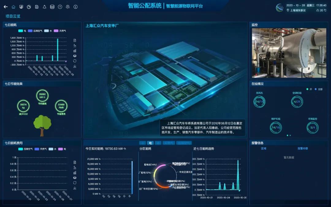 能譽科技獲節能服務五星企業稱號及節能示范項目榮譽